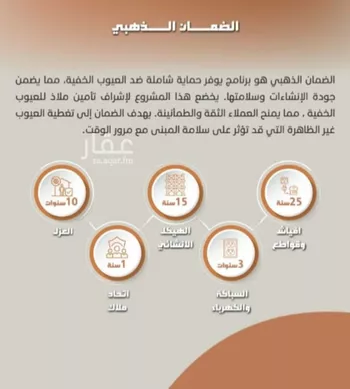 شقة للبيع في شارع احمد جمجوم, حي الروضة, مدينة جدة, منطقة مكة المكرمة صورة 4