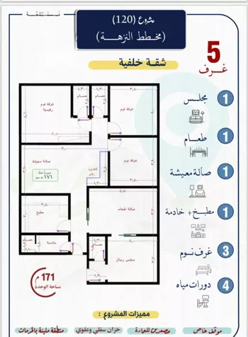 شقة للبيع في شارع التونس, حي النزهة, مدينة جدة, منطقة مكة المكرمة صورة 2