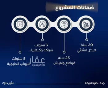 شقة للبيع في شارع عوف بن نجوي, حي النزهة, مدينة جدة, منطقة مكة المكرمة صورة 5