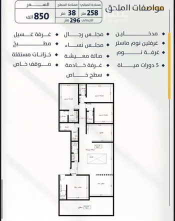 شقة للبيع في شارع الفتح بن خاقان, حي النزهة, مدينة جدة, منطقة مكة المكرمة صورة 2