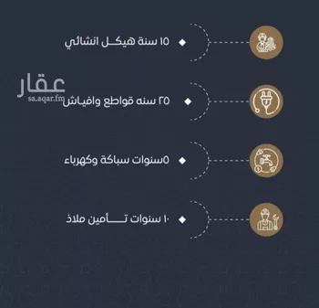 شقة للبيع في شارع محمد بن اسعد العظم, حي النزهة, مدينة جدة, منطقة مكة المكرمة صورة 2
