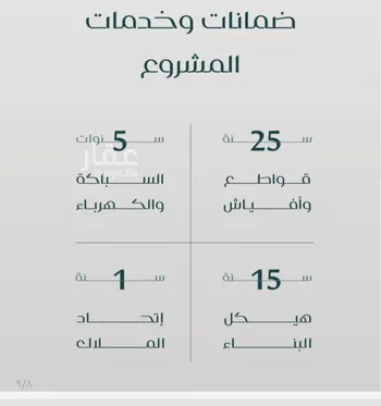 شقة للبيع في شارع عزه بنت جميل, حي الفيصلية, مدينة جدة, منطقة مكة المكرمة صورة 4