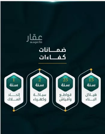 شقة للبيع في شارع الاسود, حي الثغر, مدينة جدة, منطقة مكة المكرمة صورة 5