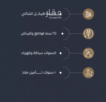 شقة للبيع في شارع محمد بن اسعد العظم, حي النزهة, مدينة جدة, منطقة مكة المكرمة