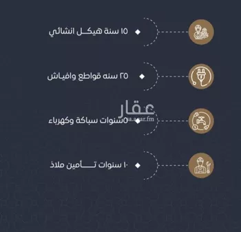 شقة للبيع في شارع محمد بن اسعد العظم, حي النزهة, مدينة جدة, منطقة مكة المكرمة صورة 4
