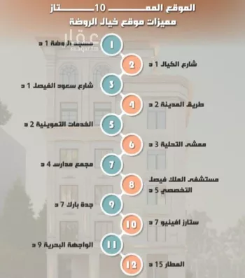 شقة للبيع في شارع احمد جمجوم, حي الروضة, مدينة جدة, منطقة مكة المكرمة صورة 2