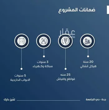 شقة للبيع في شارع عبدالرحمن الزواوي, حي الروابي, مدينة جدة, منطقة مكة المكرمة صورة 2