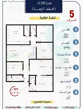 شقة للبيع في شارع التونس, حي النزهة, مدينة جدة, منطقة مكة المكرمة