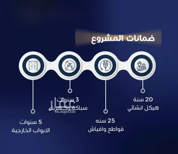 شقة للبيع في شارع عرابه ابن شماخ, حي النزهة, مدينة جدة, منطقة مكة المكرمة صورة 5