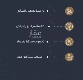 شقة للبيع في شارع محمد بن اسعد العظم, حي النزهة, مدينة جدة, منطقة مكة المكرمة صورة 4