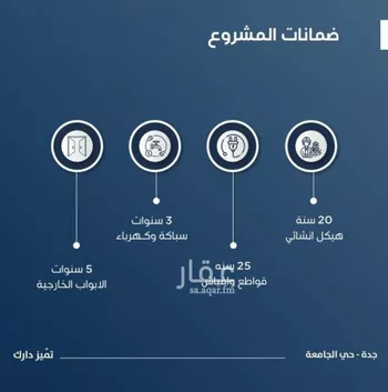 شقة للبيع في شارع عبدالرحمن الزواوي, حي الروابي, مدينة جدة, منطقة مكة المكرمة صورة 2