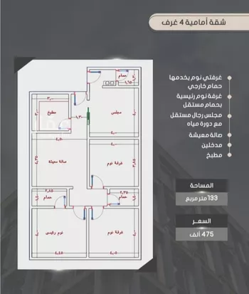شقة للبيع في شارع إبراهيم بن فتوح العقيلي, حي الصواري, مدينة جدة, منطقة مكة المكرمة صورة 2