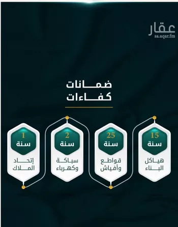 شقة للبيع في شارع الاسود, حي الثغر, مدينة جدة, منطقة مكة المكرمة صورة 4
