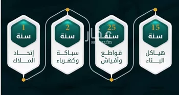 شقة للبيع في شارع الاسود, حي الثغر, مدينة جدة, منطقة مكة المكرمة صورة 2