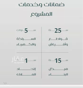 شقة للبيع في شارع عزه بنت جميل, حي الفيصلية, مدينة جدة, منطقة مكة المكرمة صورة 5