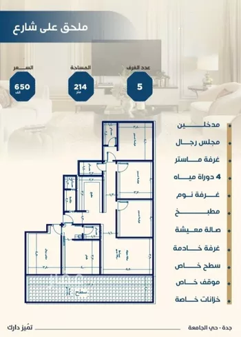 شقة للبيع في شارع عبدالرحمن الزواوي, حي الروابي, مدينة جدة, منطقة مكة المكرمة صورة 4