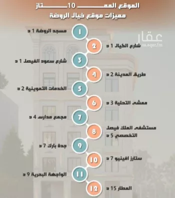 شقة للبيع في شارع احمد جمجوم, حي الروضة, مدينة جدة, منطقة مكة المكرمة صورة 3