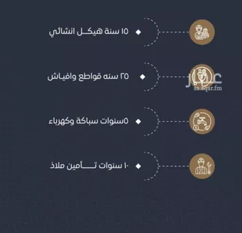 شقة للبيع في شارع محمد بن احمد الفارسي, حي النزهة, مدينة جدة, منطقة مكة المكرمة صورة 4