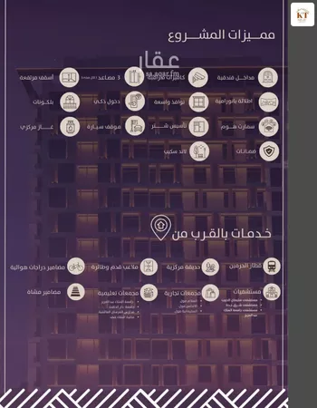 شقة للبيع في شارع امام الدين المرشدي, حي الفيحاء, مدينة جدة, منطقة مكة المكرمة صورة 4