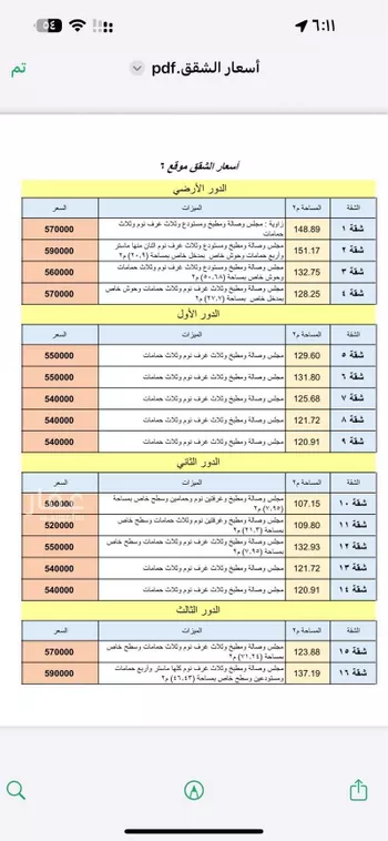 شقة للبيع في شارع ابن حجر, حي الدار البيضاء, مدينة الرياض, منطقة الرياض