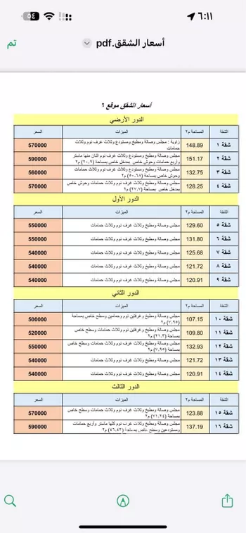 شقة للبيع في شارع ابن حجر, حي الدار البيضاء, مدينة الرياض, منطقة الرياض