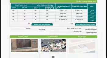 أرض للبيع في شارع التحلية ، حي العقيق ، الرياض ، منطقة الرياض صورة 2
