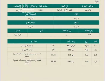 أرض للبيع في مدينة ضرما, منطقة الرياض