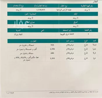 أرض للبيع في حي تبراك, مدينة الجله, منطقة الرياض