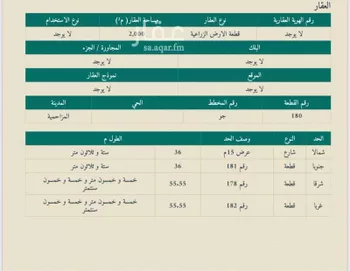 أرض للبيع في مدينة ضرما, منطقة الرياض