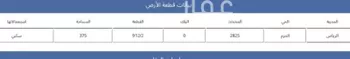 أرض للبيع في شارع المعمورة, حي الحزم, مدينة الرياض, منطقة الرياض صورة 2