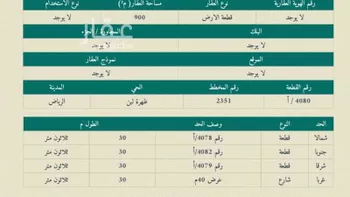 أرض للبيع في شارع المجد, حي ظهرة لبن, مدينة الرياض, منطقة الرياض صورة 2