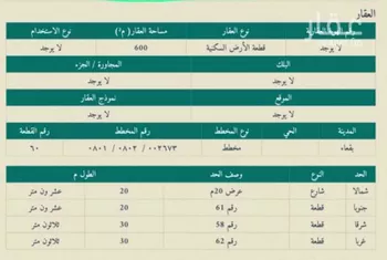 أرض للبيع في حي حي ج11, مدينة بقعاء, منطقة حائل صورة 3