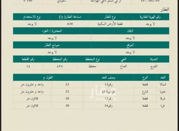 أرض للبيع في حي الواحة, مدينة الخرج, منطقة الرياض صورة 3