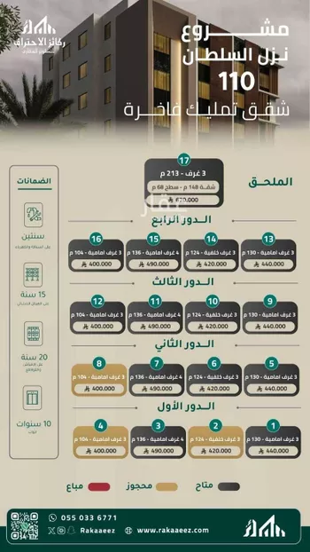 شقة للبيع في شارع أحمد بن غالب, حي بطحاء قريش, مدينة مكه المكرمه, منطقة مكة المكرمة صورة 2