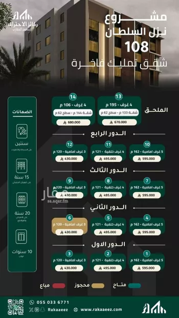 شقة للبيع في شارع أحمد بن غالب, حي بطحاء قريش, مدينة مكه المكرمه, منطقة مكة المكرمة