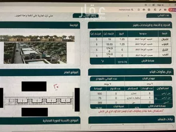 أرض للبيع في شارع أوس ابن قيس, حي الشهداء, مدينة المدينه المنوره, منطقة المدينة المنورة صورة 4