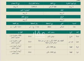 أرض للبيع في شارع مكتبه ميرو, حي الرياض, مدينة جدة, منطقة مكة المكرمة