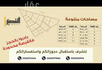 أرض للبيع في حي نخب, مدينة امارة منطقة مكة المكرمة - الطائف, منطقة مكة المكرمة