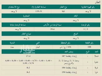شقة للبيع في شارع المنار 21, حي المنار, مدينة جدة, منطقة مكة المكرمة