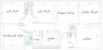 شقة للبيع في شارع المنار 21, حي المنار, مدينة جدة, منطقة مكة المكرمة صورة 2