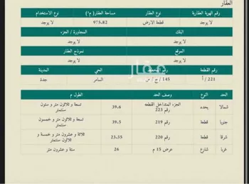أرض للبيع في شارع عبدالله الانصاري, حي السامر, مدينة جدة, منطقة مكة المكرمة صورة 3