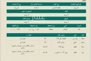 أرض للبيع في شارع مرحب الشمالي, حي الرياض, مدينة جدة, منطقة مكة المكرمة صورة 2