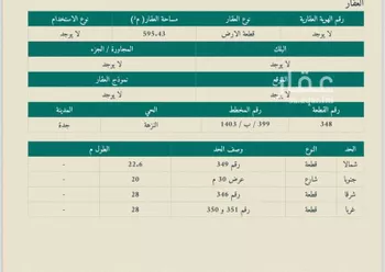 فيلا للبيع في شارع قشران, حي النزهة, مدينة جدة, منطقة مكة المكرمة صورة 5