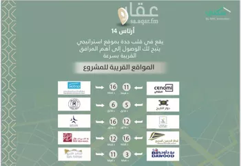 شقة للبيع في شارع الطيمائي, حي السلامة, مدينة جدة, منطقة مكة المكرمة صورة 4