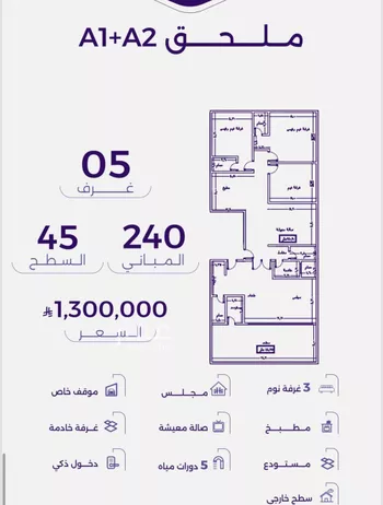 شقة للبيع في شارع سعير بن العداء, حي الزهراء, مدينة جدة, منطقة مكة المكرمة صورة 3
