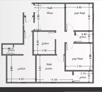 شقة للبيع في حي النزهة, مدينة جدة, منطقة مكة المكرمة صورة 3
