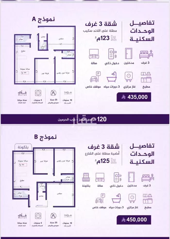 شقة للبيع في شارع احمد بن عيسى الرومي, حي الفيحاء, مدينة جدة, منطقة مكة المكرمة صورة 2