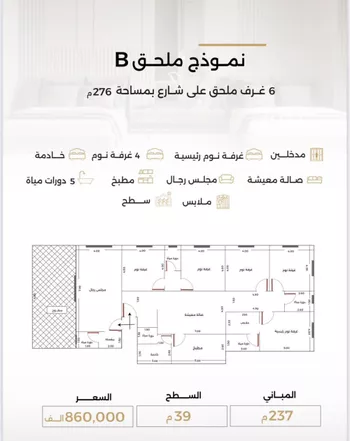 شقة للبيع في شارع عنتر الرشيدي, حي الصفاء, مدينة جدة, منطقة مكة المكرمة