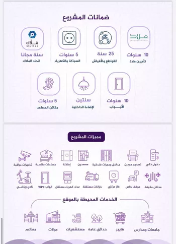 شقة للبيع في شارع احمد بن عيسى الرومي, حي الفيحاء, مدينة جدة, منطقة مكة المكرمة صورة 3