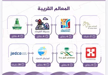 شقة للبيع في شارع احمد بن عيسى الرومي, حي الفيحاء, مدينة جدة, منطقة مكة المكرمة صورة 4